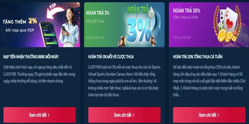 Thưởng nạp lại 2bong login